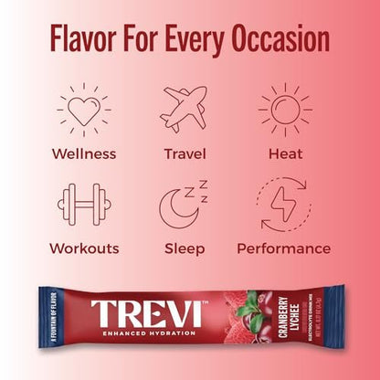 TREVI™ Everyday Sugar Free Electrolytes - Cranberry Lychee - 28 Portionen - Zuckerfreies Hydrationspulver