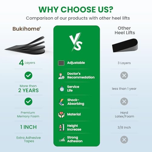 Bukihome Orthopädische Fersenerhöhung Einlegesohlen – Verstellbare Schuherhöhung für Beinlängendifferenz, 4 Schichten Höhenausgleich, schwarz, klein (Damen 4–8,5)