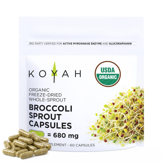 KOYAH - Bio Brokkoli Sprossen Kapseln – Gefriergetrocknete ganze Brokkolisprossen – 3rd Party getestet auf aktive Myrosinase & Glucoraphanin (Sulforaphan-Glucosinolat) – 60 Kapseln