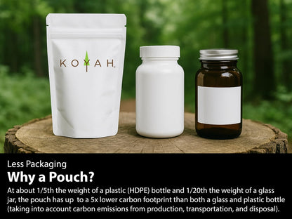 KOYAH - Bio Brokkoli Sprossen Kapseln – Gefriergetrocknete ganze Brokkolisprossen – 3rd Party getestet auf aktive Myrosinase & Glucoraphanin (Sulforaphan-Glucosinolat) – 60 Kapseln