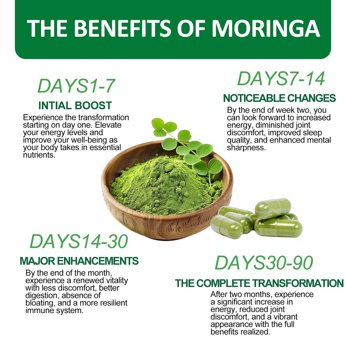 Moringa Kapseln, Reines Moringa Pulver 800mg pro Portion – Reich an Antioxidantien, Mineralien & Vitaminen | Grünes Superfood – Natürliches & Veganes Nahrungsergänzungsmittel – 60 Kapseln
