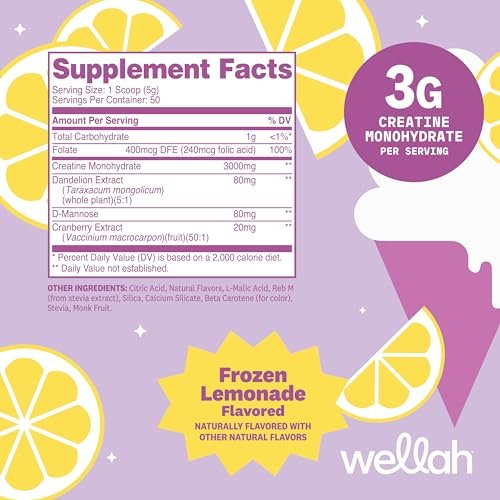 Wellah Creatin für Frauen – Kreatin-Monohydrat mit Löwenzahn & Cranberry-Extrakt (50 Portionen, Gefrorene Limonade)