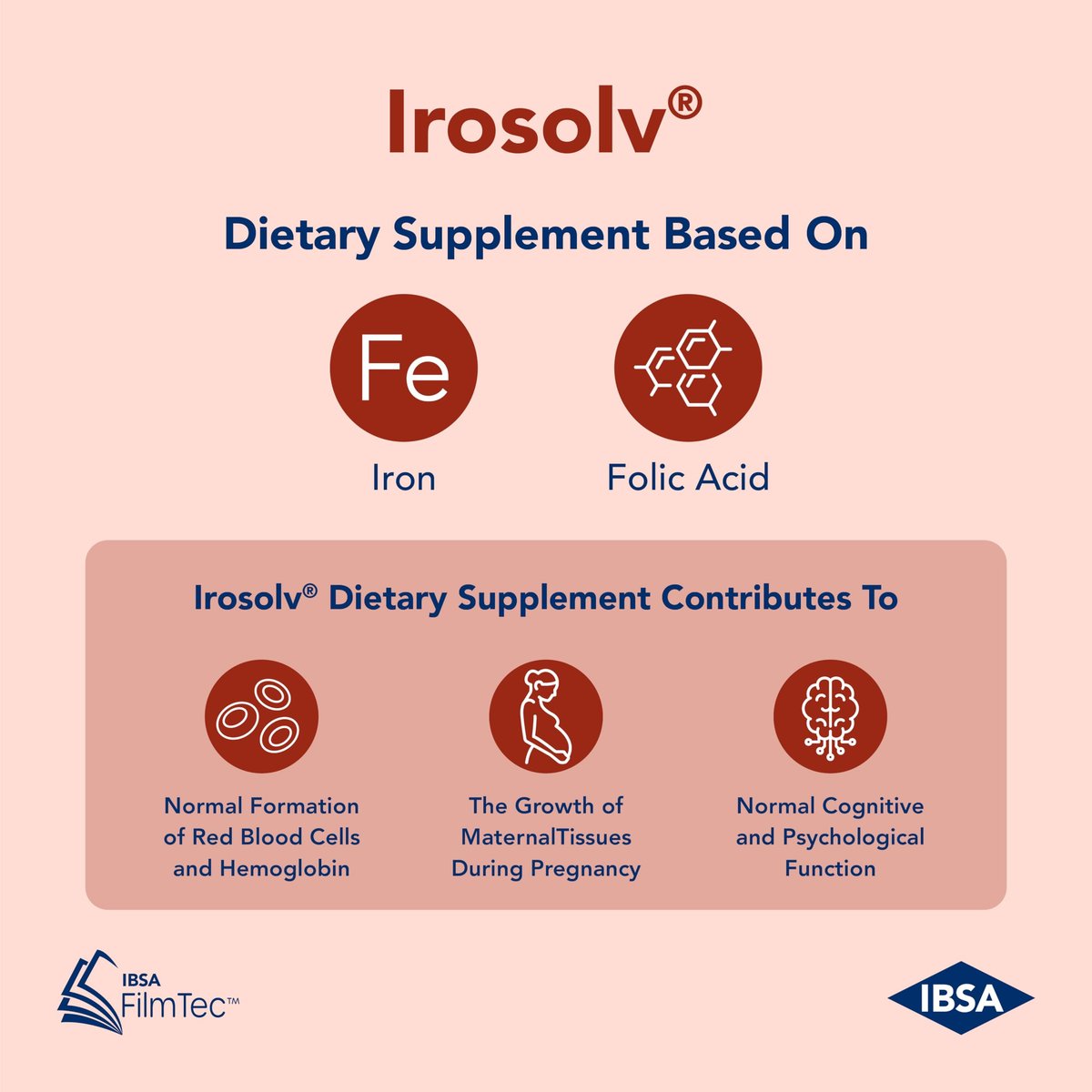 Irosolv – IBSA Eisen – Nahrungsergänzungsmittel – 30 mg Eisen + 400 µg Folsäure – 30 orale Auflösestreifen für sofortige Freisetzung und gute Verträglichkeit – Glutenfrei, Laktosefrei, Zuckerfrei, Nicht-GVO