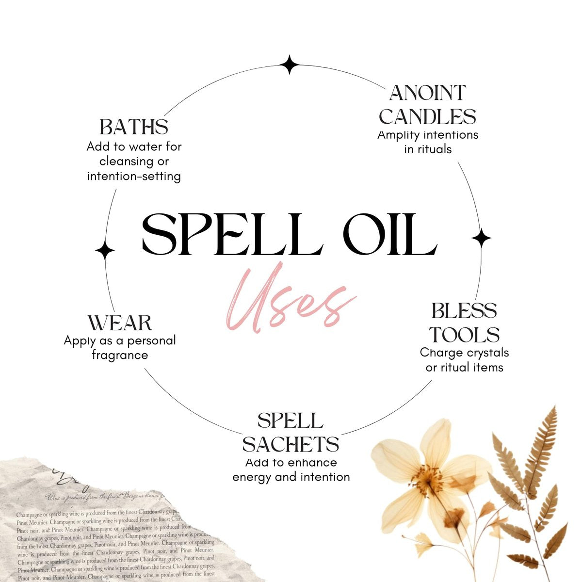 CIRCE Attraction Spell Oil – Magnetische Energie, Positivität & Liebe anziehen – für Bäder, Rituale und als Duft – mit Rosenblättern, Zimtchips und Traubenkernöl – 15 ml