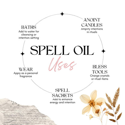 CIRCE Attraction Spell Oil – Magnetische Energie, Positivität & Liebe anziehen – für Bäder, Rituale und als Duft – mit Rosenblättern, Zimtchips und Traubenkernöl – 15 ml