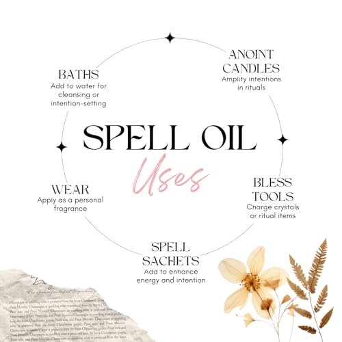 CIRCE Attraction Spell Oil – Magnetische Energie, Positivität & Liebe anziehen – für Bäder, Rituale und als Duft – mit Rosenblättern, Zimtchips und Traubenkernöl – 15 ml