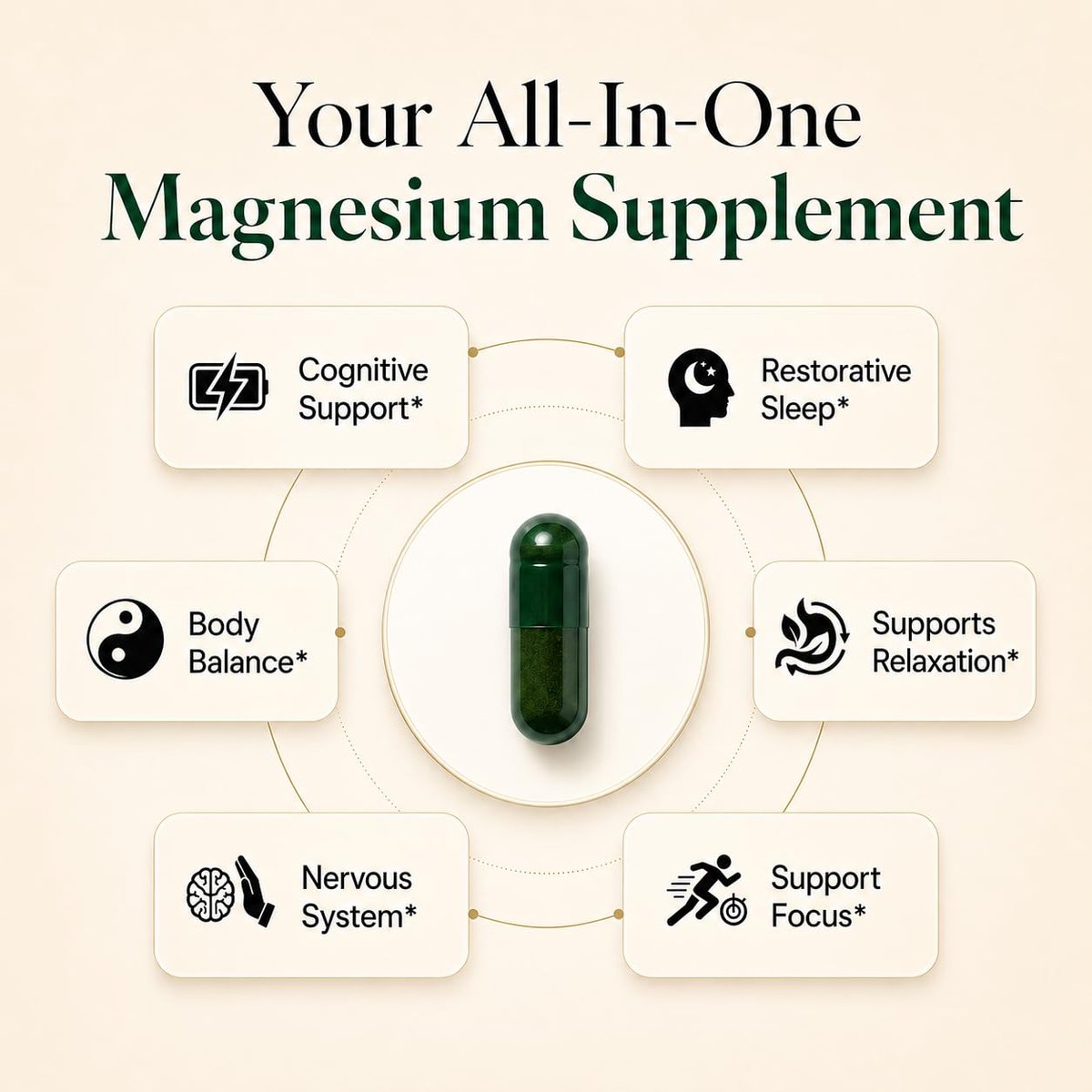 Magnesium L-Threonat mit Apigenin, Baldrianwurzel & L-Theanin – Schlaf- und Gehirnergänzung ohne Melatonin – klinisch untersuchte 7-Inhaltsstoff-Formel – Gedächtnis & Fokus – 60 Kapseln