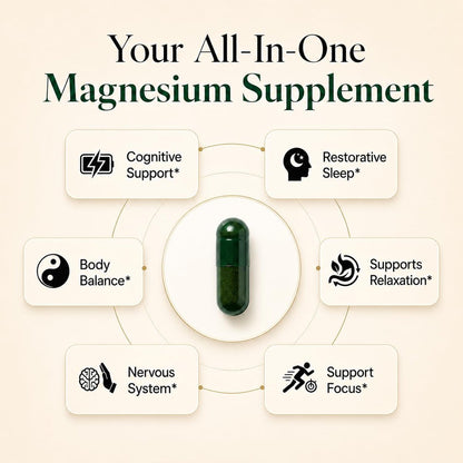 Magnesium L-Threonat mit Apigenin, Baldrianwurzel & L-Theanin – Schlaf- und Gehirnergänzung ohne Melatonin – klinisch untersuchte 7-Inhaltsstoff-Formel – Gedächtnis & Fokus – 60 Kapseln