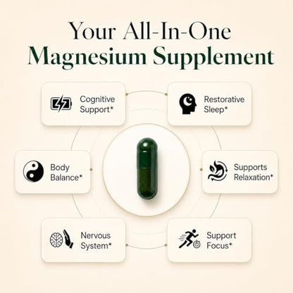 Magnesium L-Threonat mit Apigenin, Baldrianwurzel & L-Theanin – Schlaf- und Gehirnergänzung ohne Melatonin – klinisch untersuchte 7-Inhaltsstoff-Formel – Gedächtnis & Fokus – 60 Kapseln