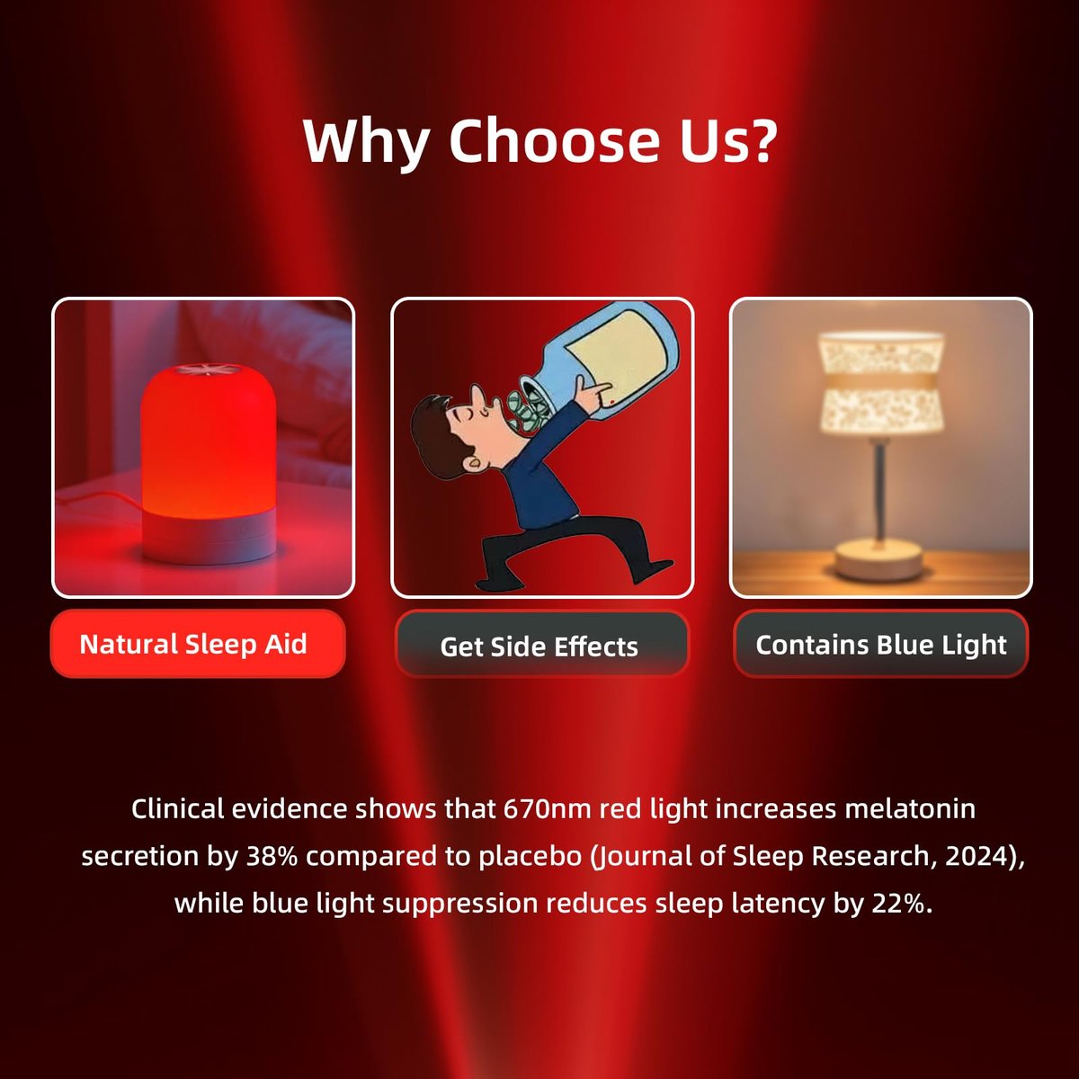 FEWCZZC Rotlichtlampe für Schlaf 670nm Schlafhilfe Lampe Blaulichtblockierung Dimmbar zur Stresslinderung Entspannung Reisen Meditation und Yoga