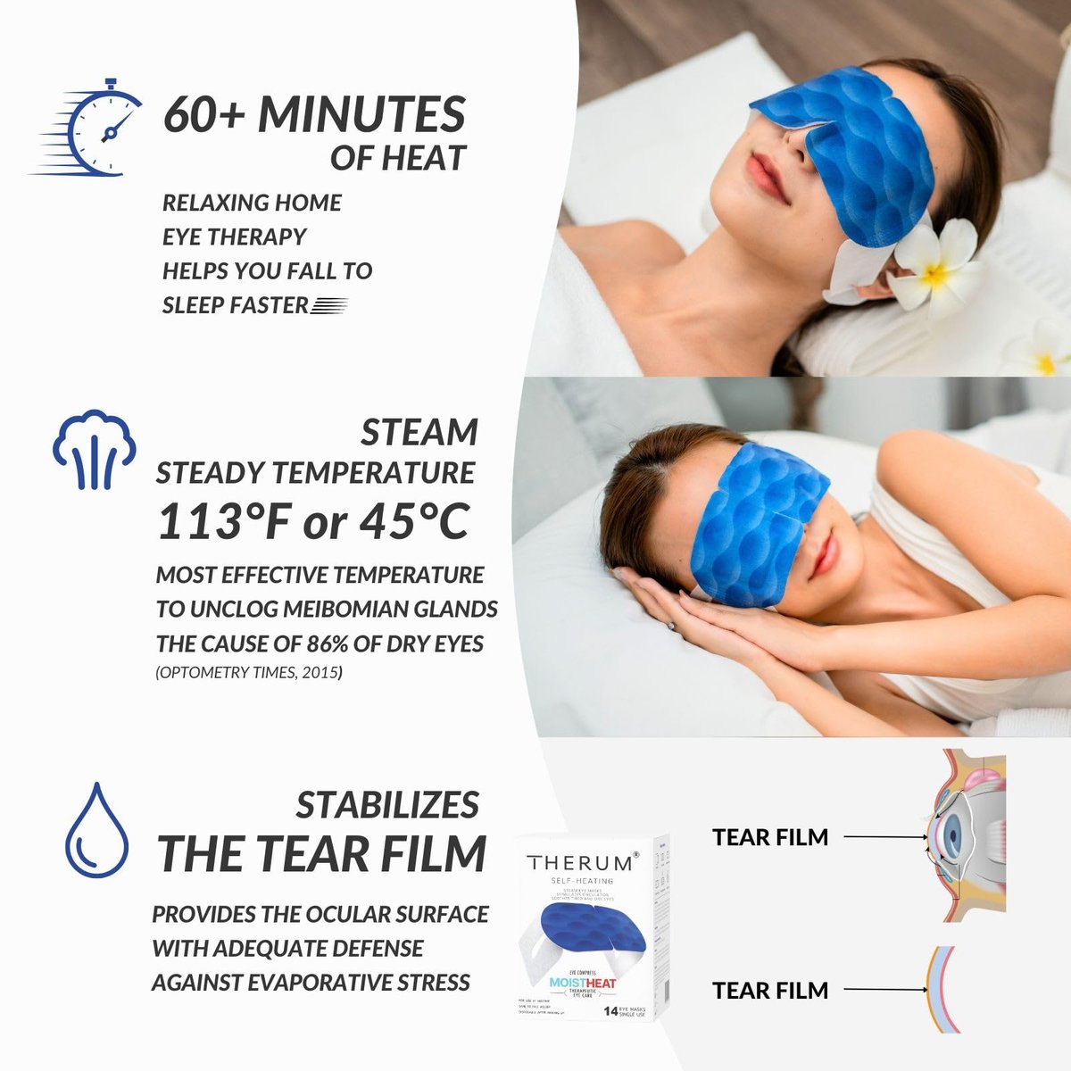 THERUM 120 Min Lang anhaltende Selbstheizende Dampf-Augenmaske für müde & trockene Augen, Meibom-Drüsen-Dysfunktion, Gerstenkorn, Blepharitis (14 Einheiten/1 Box)