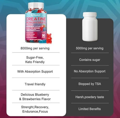 Creatin-Monohydrat 5000mg Gummis mit BCAA, L-Carnitin, Taurin & Vitamin B12 – Prä-Workout für Muskelaufbau, Kraft & Energie, Multigeschmack, 90 Stück für Männer & Frauen