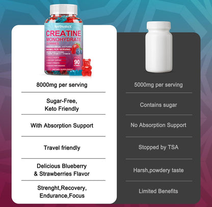 Creatin-Monohydrat 5000mg Gummis mit BCAA, L-Carnitin, Taurin & Vitamin B12 – Prä-Workout für Muskelaufbau, Kraft & Energie, Multigeschmack, 90 Stück für Männer & Frauen