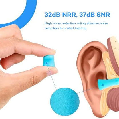 VOISEN 60 Paar Schaumstoff-Ohrstöpsel, Ohrstöpsel zum Schlafen, geräuschunterdrückend, 32 dB NRR, 37 dB SNR, Ohrstöpsel für Schlafen, Schnarchen, Lernen, laute Veranstaltungen, Reisen & Konzerte, inklusive Aufbewahrungsbox, Blau