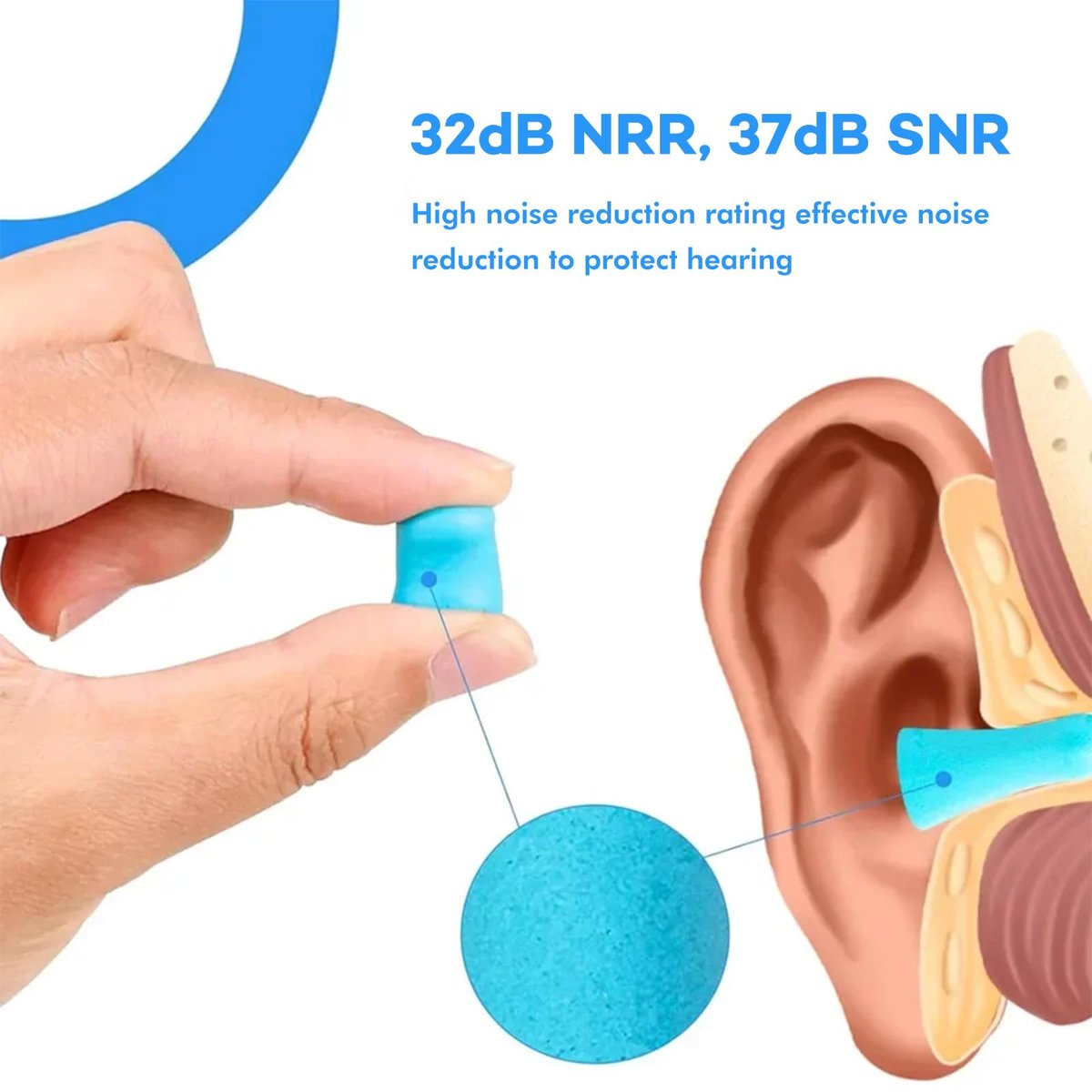 VOISEN 60 Paar Schaumstoff-Ohrstöpsel, Ohrstöpsel zum Schlafen, geräuschunterdrückend, 32 dB NRR, 37 dB SNR, Ohrstöpsel für Schlafen, Schnarchen, Lernen, laute Veranstaltungen, Reisen & Konzerte, inklusive Aufbewahrungsbox, Blau