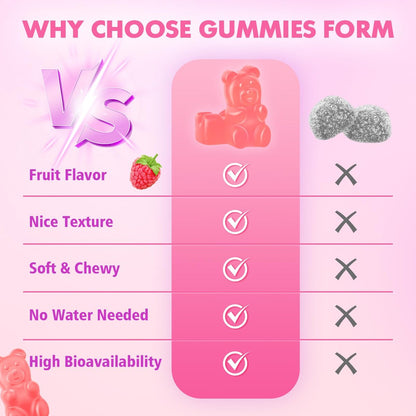 MEENCCD NAC Gummies – N-Acetylcystein 600 mg, Antioxidans & Immununterstützung, Zuckerfrei, Himbeergeschmack, 60 Stück