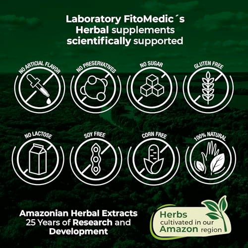 FITO MEDIC'S Lab Ashwagandha Kapseln – 90 Kapseln | Hochwertiges Nahrungsergänzungsmittel