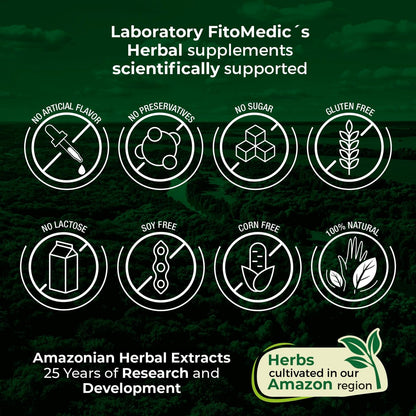 FITO MEDIC'S Lab Ashwagandha Kapseln – 90 Kapseln | Hochwertiges Nahrungsergänzungsmittel