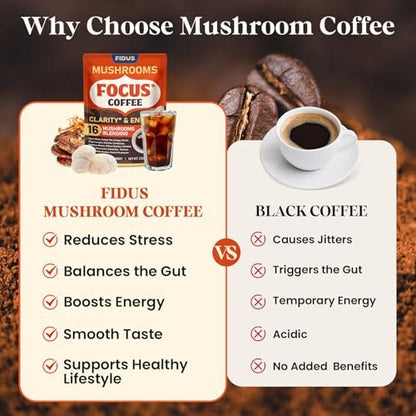 Fidus 16-in-1 Pilz-Kaffee mit 8000mg adaptogenen Pilzen, Ashwagandha, Probiotika, Magnesium und Löwenmähne – Instant Pilzkaffee für Fokus, Energie, Immunität und Verdauung, 40 Portionen