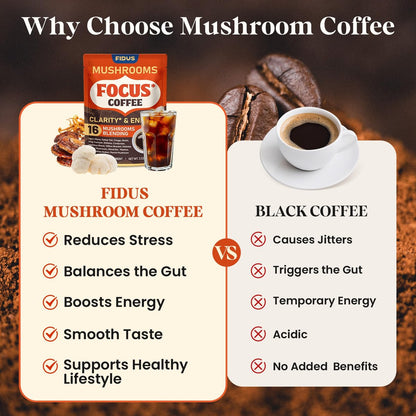 Fidus 16-in-1 Pilz-Kaffee mit 8000mg adaptogenen Pilzen, Ashwagandha, Probiotika, Magnesium und Löwenmähne – Instant Pilzkaffee für Fokus, Energie, Immunität und Verdauung, 40 Portionen