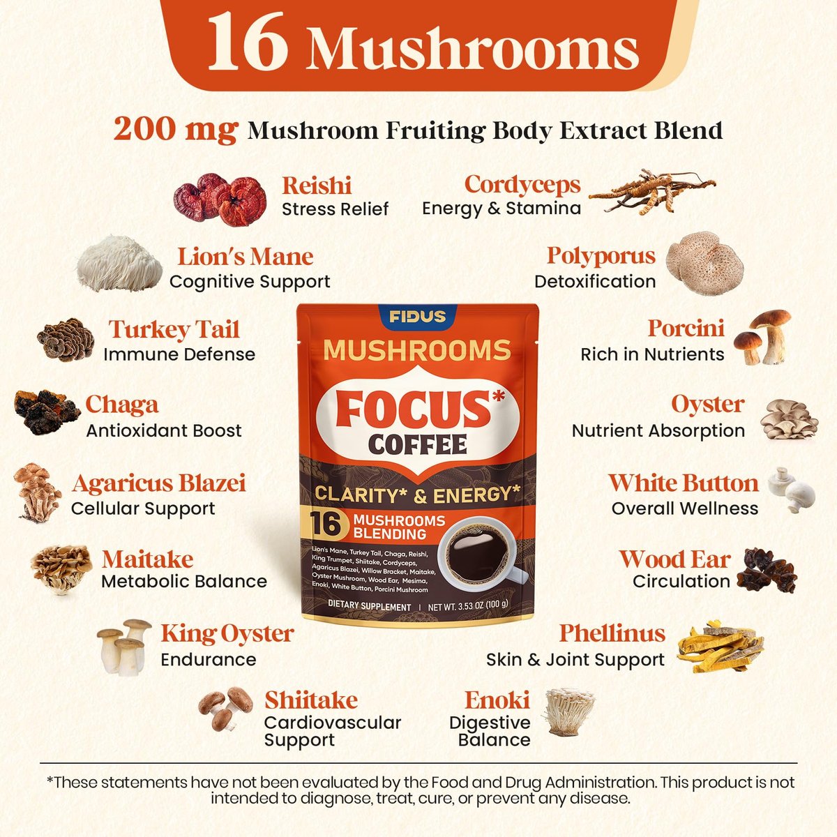Fidus 16-in-1 Pilz-Kaffee mit 8000mg adaptogenen Pilzen, Ashwagandha, Probiotika, Magnesium und Löwenmähne – Instant Pilzkaffee für Fokus, Energie, Immunität und Verdauung, 40 Portionen