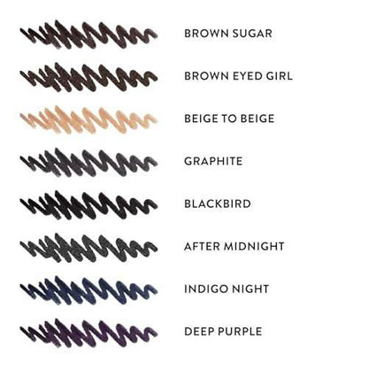 LAURA GELLER NEW YORK INKcredible Gel Eyeliner - Indigo Night - wasserfester, wischfester Eyeliner-Stift mit integriertem Spitzer