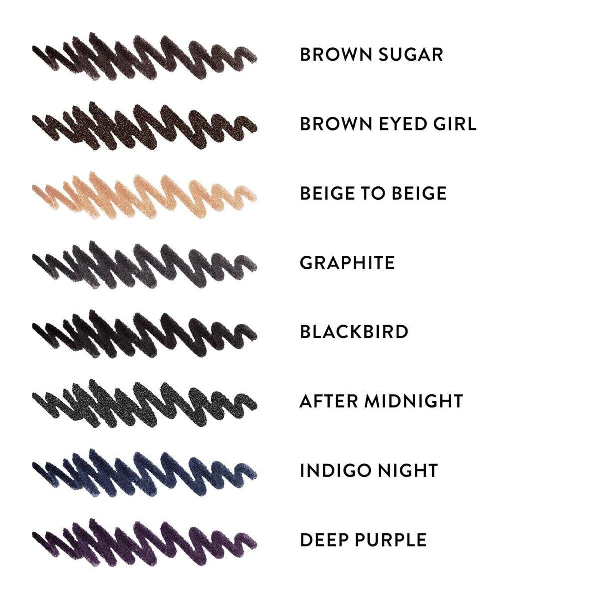 LAURA GELLER NEW YORK INKcredible Gel Eyeliner - Indigo Night - wasserfester, wischfester Eyeliner-Stift mit integriertem Spitzer