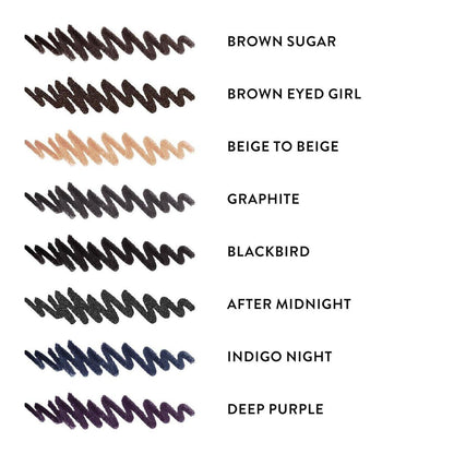 LAURA GELLER NEW YORK INKcredible Gel Eyeliner - Indigo Night - wasserfester, wischfester Eyeliner-Stift mit integriertem Spitzer