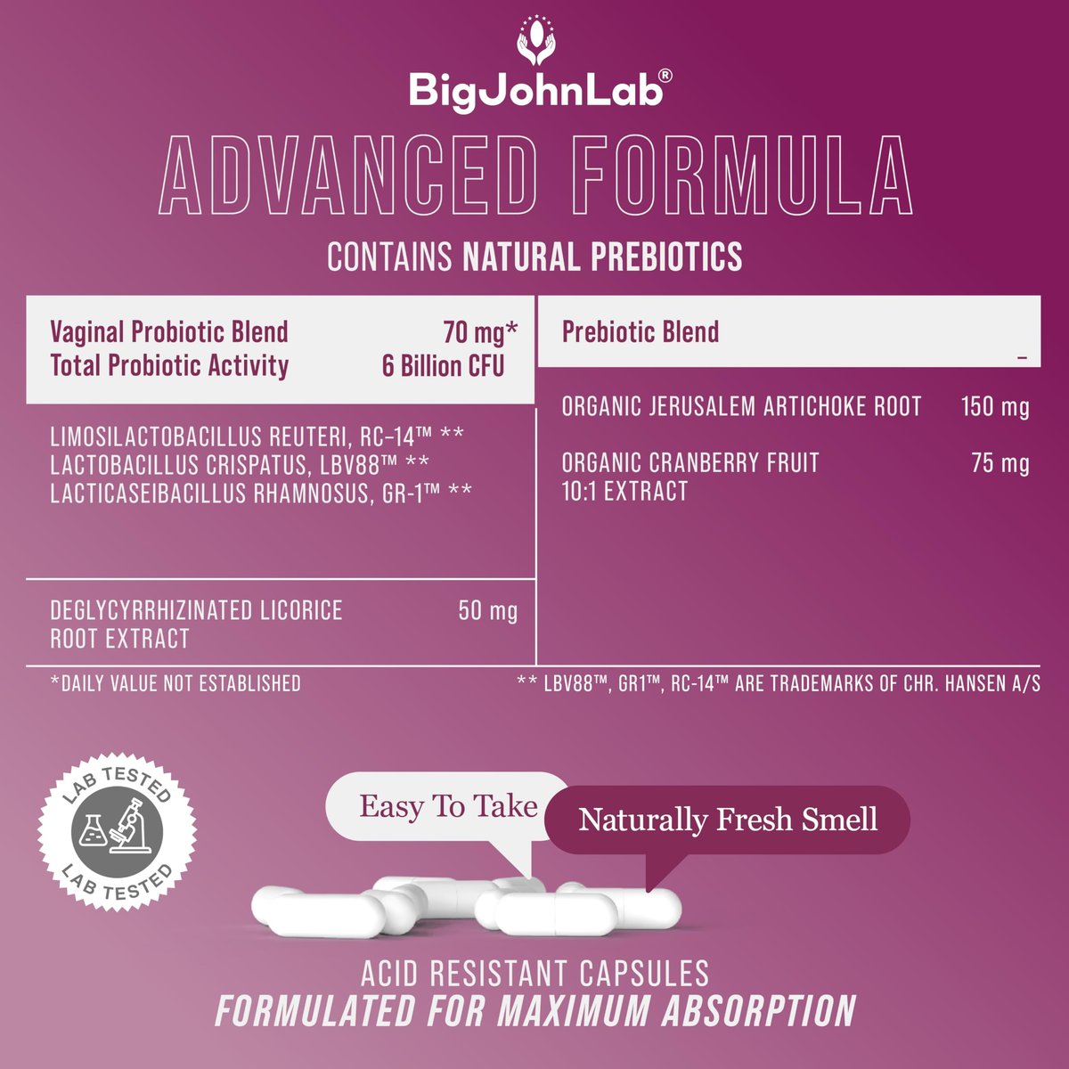 BIGJOHNLAB® – Frauen Vaginale Probiotika – pH-Balance, Geruchskontrolle, Hefe, Mikrobiom & Frauengesundheit – 6B KBE, Süßholzwurzel – klinisch getestet für Frische & Balance – 30 Kapseln