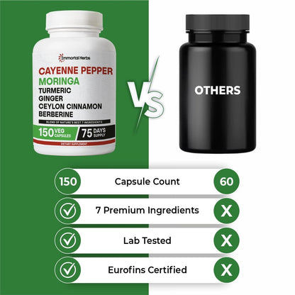 Immortal Herbs Cayenne Pfeffer Moringa Kurkuma Ingwer Kapseln, 150 Stück, Extra Stärke, Non-GMO & Glutenfrei, Reines Berberin HCL und Ceylon Zimt Extrakt Pulver