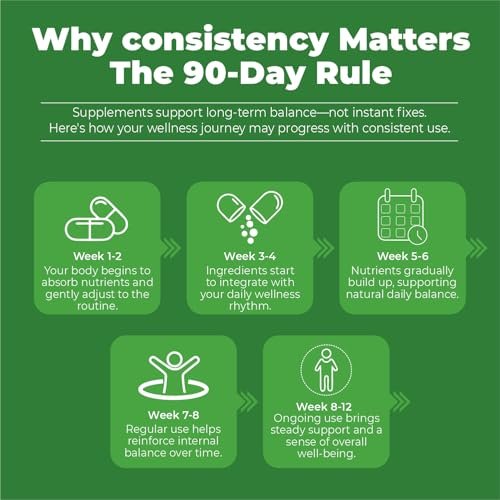 Immortal Herbs Cayenne Pfeffer Moringa Kurkuma Ingwer Kapseln, 150 Stück, Extra Stärke, Non-GMO & Glutenfrei, Reines Berberin HCL und Ceylon Zimt Extrakt Pulver