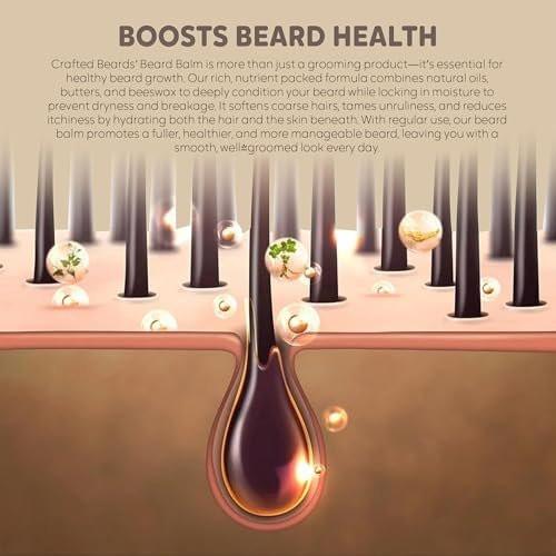 Crafted Beards Beard Balm – Tropischer Duft – 2oz Dose – Leichter Halt – Bartwachs für gepflegte Bärte