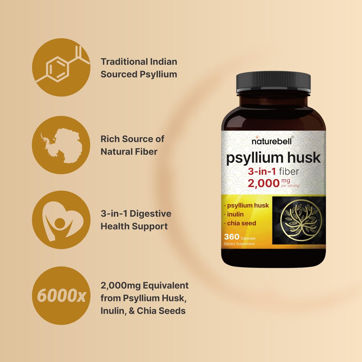NatureBell Psyllium-Faser-Kapseln, 2.000 mg pro Portion, 360 Kapseln | Löslicher Ballaststoff | 3-in-1 mit Inulin & Chiasamen | Pflanzlich, Nicht-GVO, Glutenfrei