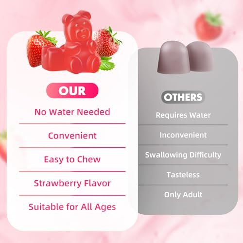 Mchokuu L-Lysin 1000mg Gummibärchen, Kaubare Lysin-Ergänzung für Erwachsene und Kinder zur Immununterstützung, essentielle Aminosäure, vegetarisch, nicht genetisch verändert, zuckerfrei, glutenfrei, Erdbeergeschmack, 60 Stück