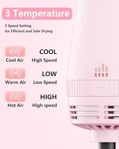 SAOSA Haartrocknerbürste 4-in-1 Professionelle Titan-Ionen-Heißluftbürste & Volumizer mit ALCI-Sicherheitsstecker für mittellanges bis langes Haar (Rosa)