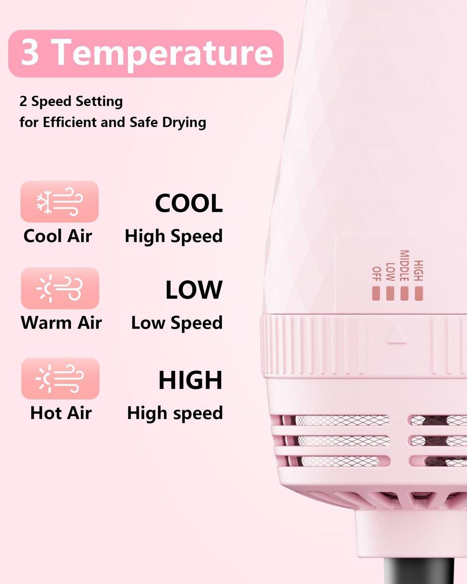SAOSA Haartrocknerbürste 4-in-1 Professionelle Titan-Ionen-Heißluftbürste & Volumizer mit ALCI-Sicherheitsstecker für mittellanges bis langes Haar (Rosa)