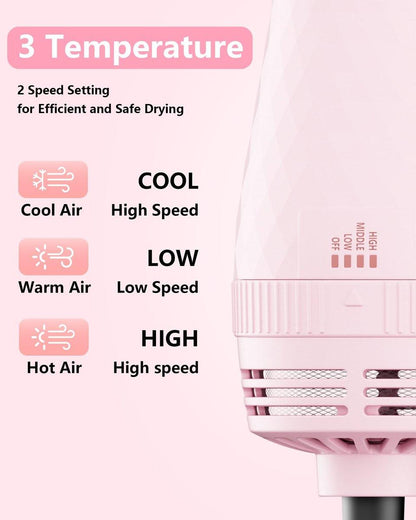 SAOSA Haartrocknerbürste 4-in-1 Professionelle Titan-Ionen-Heißluftbürste & Volumizer mit ALCI-Sicherheitsstecker für mittellanges bis langes Haar (Rosa)