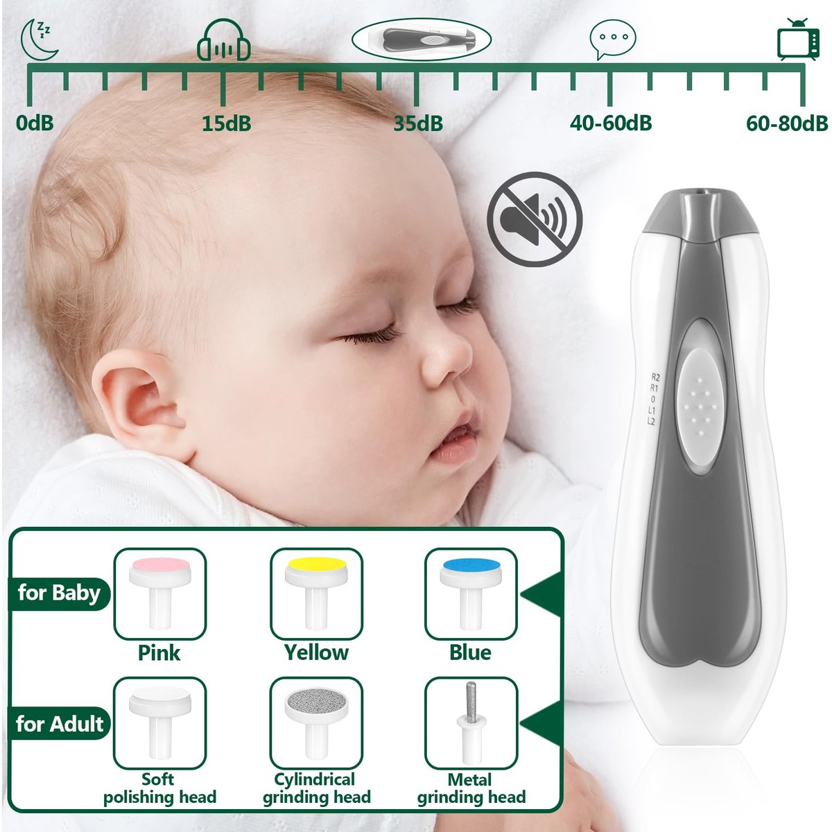 Baby Gesundheits- und Pflegeset für Neugeborene, 31-teiliges Sicherheits-Babypflegeset, Neugeborenen-Pflegeset (Grau-Weiß)