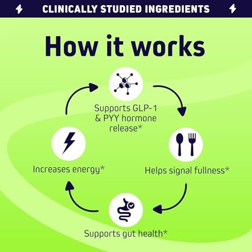 Herbtonics GLP-1 Tonic – Natürliche GLP-1 Unterstützung mit Apfelessig, BHB-Salzen, Probiotika & Kurkuma – Unterstützt Appetit, Gewicht, Stoffwechselgleichgewicht, Darmgesundheit & Energie – 60 vegane Kapseln