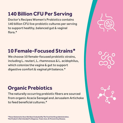 Doctor's Recipes Probiotika für Frauen, Bio-Präbiotika und Probiotika für Verdauungsgesundheit, Vaginalgesundheit, 140 Milliarden KBE, 10 Stämme, Haltbar, 60 Kapseln