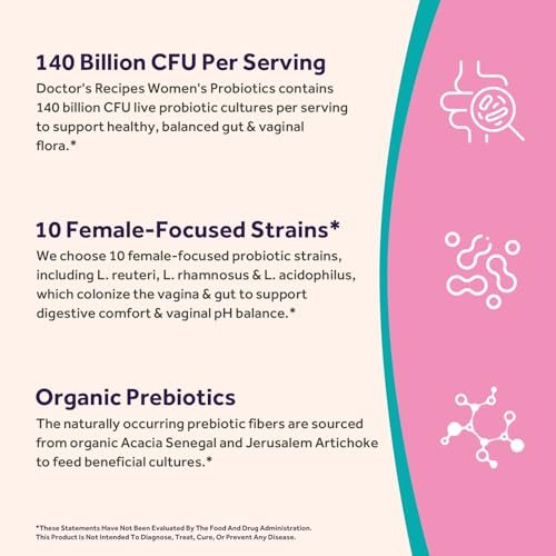 Doctor's Recipes Probiotika für Frauen, Bio-Präbiotika und Probiotika für Verdauungsgesundheit, Vaginalgesundheit, 140 Milliarden KBE, 10 Stämme, Haltbar, 60 Kapseln
