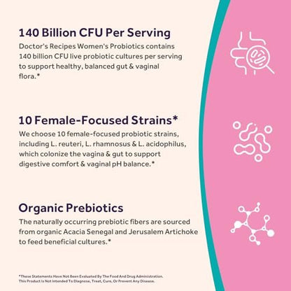 Doctor's Recipes Probiotika für Frauen, Bio-Präbiotika und Probiotika für Verdauungsgesundheit, Vaginalgesundheit, 140 Milliarden KBE, 10 Stämme, Haltbar, 60 Kapseln