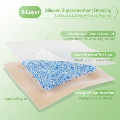 NeuHeils Silikon Superabsorbierender Wundverband 10x10 cm 20 Stück, Selbstklebender wasserdichter Verband mit Ultrasorb-Pad für stark exsudierende Wunden, Weicher Gaze-Inselverband