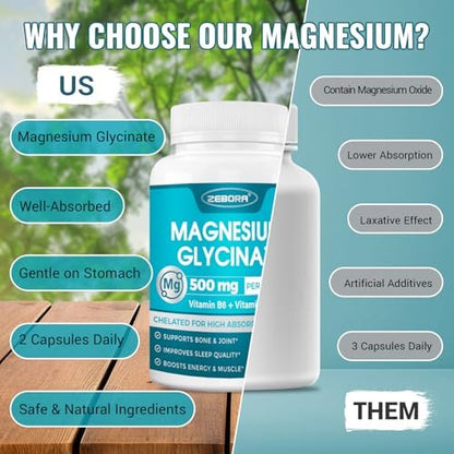 ZEBORA Magnesium Glycinat 500mg – Hochdosiertes Magnesium mit Vitamin B6 & D3, Chelat-Magnesium-Kapseln für Muskeln, Herz, Ruhe & Immunsystem, 120 Kapseln