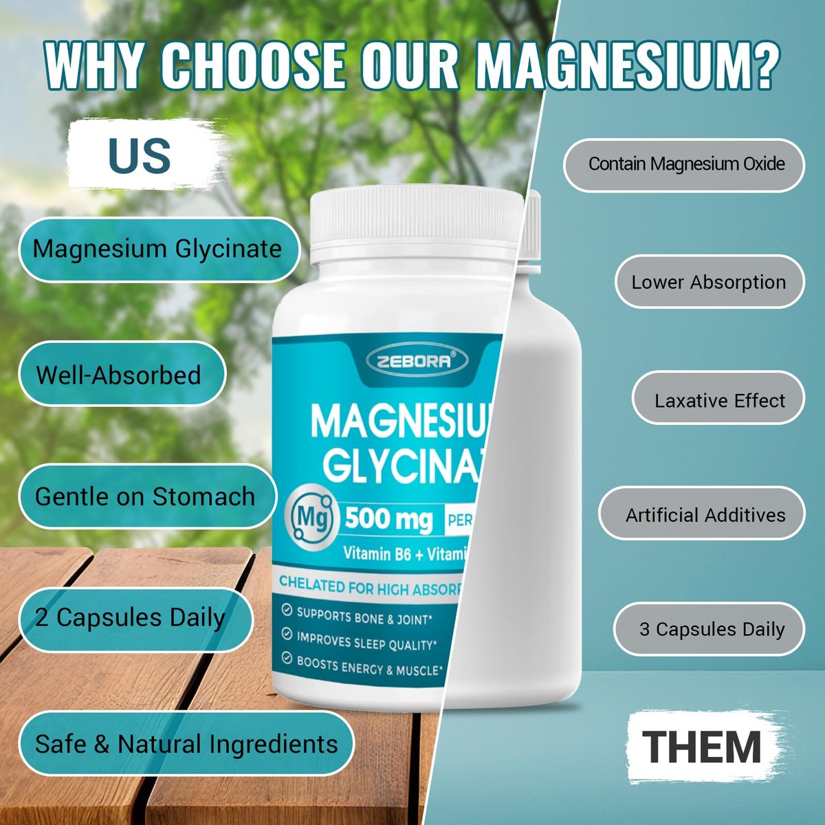 ZEBORA Magnesium Glycinat 500mg – Hochdosiertes Magnesium mit Vitamin B6 & D3, Chelat-Magnesium-Kapseln für Muskeln, Herz, Ruhe & Immunsystem, 120 Kapseln