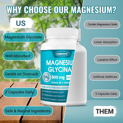 ZEBORA Magnesium Glycinat 500mg – Hochdosiertes Magnesium mit Vitamin B6 & D3, Chelat-Magnesium-Kapseln für Muskeln, Herz, Ruhe & Immunsystem, 120 Kapseln
