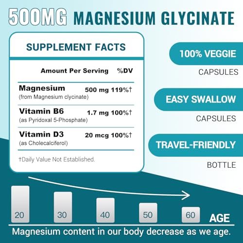 ZEBORA Magnesium Glycinat 500mg – Hochdosiertes Magnesium mit Vitamin B6 & D3, Chelat-Magnesium-Kapseln für Muskeln, Herz, Ruhe & Immunsystem, 120 Kapseln