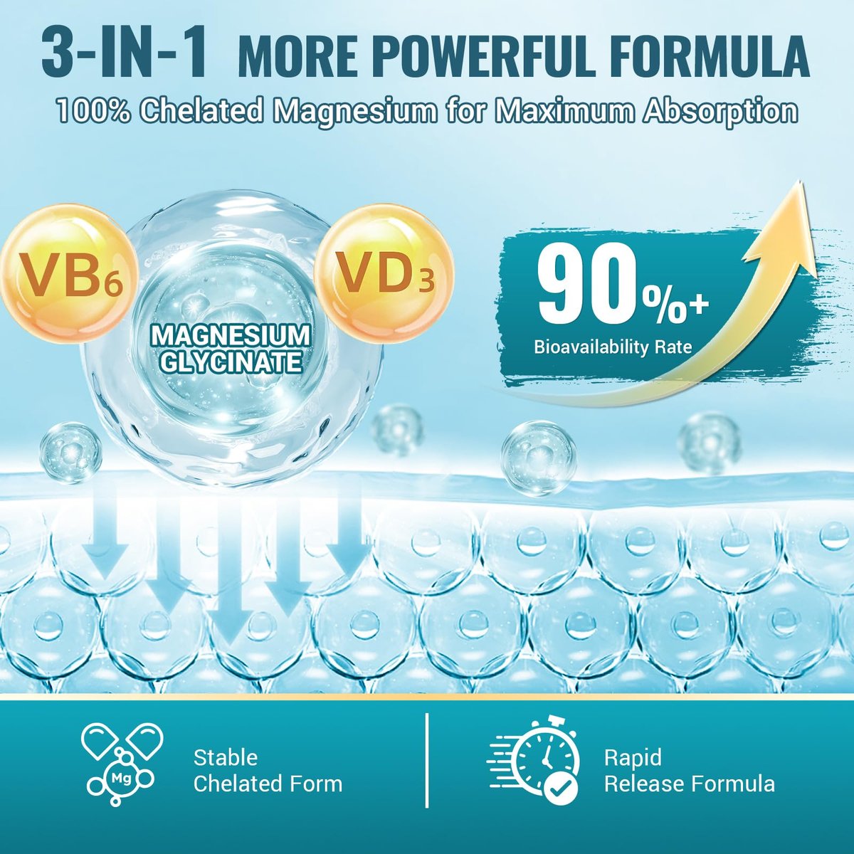 ZEBORA Magnesium Glycinat 500mg – Hochdosiertes Magnesium mit Vitamin B6 & D3, Chelat-Magnesium-Kapseln für Muskeln, Herz, Ruhe & Immunsystem, 120 Kapseln