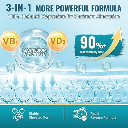 ZEBORA Magnesium Glycinat 500mg – Hochdosiertes Magnesium mit Vitamin B6 & D3, Chelat-Magnesium-Kapseln für Muskeln, Herz, Ruhe & Immunsystem, 120 Kapseln