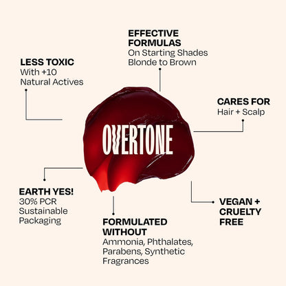 oVertone Täglicher Farbe abgebender Conditioner für Haare, Erdbeerblond: Temporäres Pigment mit Shea-, Kokos- und Avocadoöl, Feuchtigkeitsspendend, Vegan & Tierversuchsfrei, Alle Haartypen, 133 ml